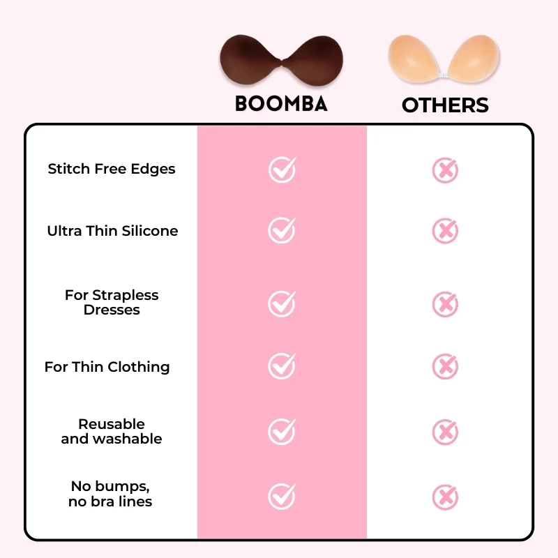 BOOMBA Invisibra® - Image 21