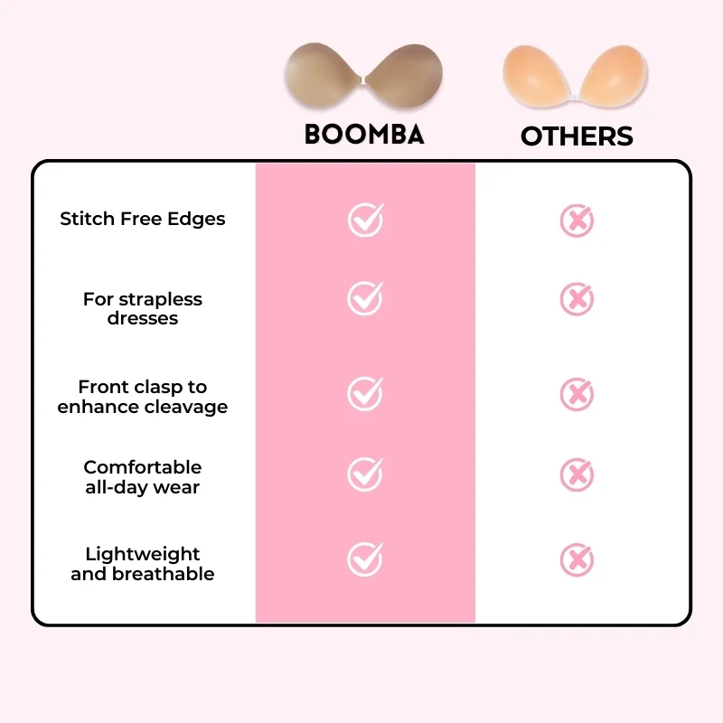 BOOMBA® Sticky Bra - Image 6